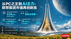 从PC之王到AI主力：联想