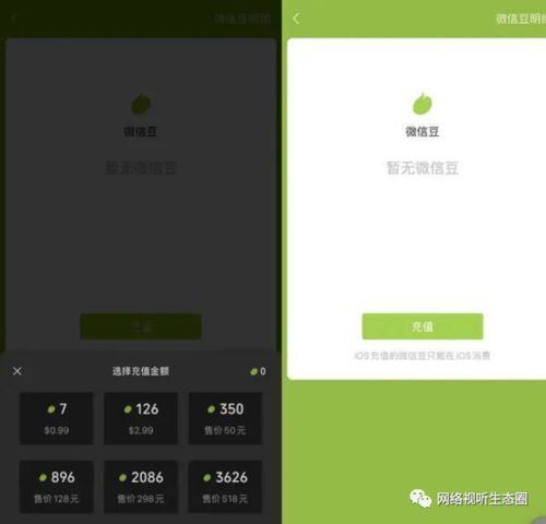 微信各类视频审核时间及
