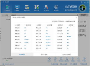 u深度u盘怎么装系统？看完