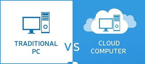 云HIS系统与传统HIS有何区