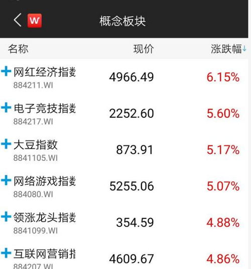 掌趣科技的发展脉络与业