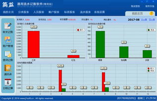 日常记账选什么手机软件