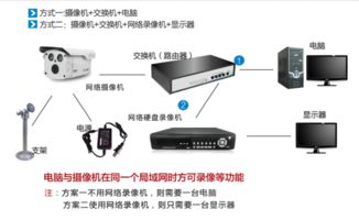 有哪些实用的网络监测软