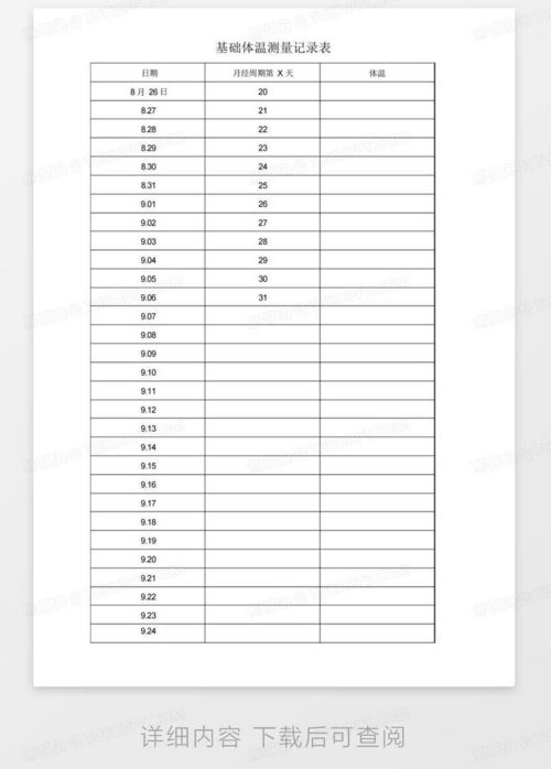 小孩测体温选什么软件 手