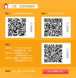 有哪些与“惠”相关的配