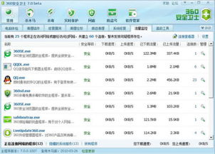 有哪些实用的流量监控及