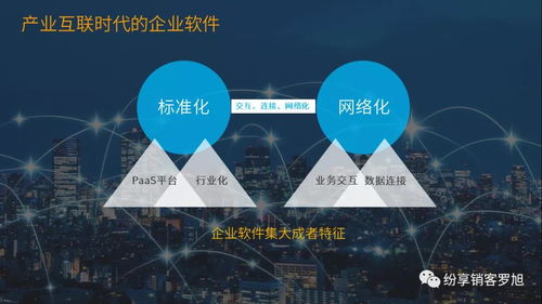 网络化服务是什么NaaS是什