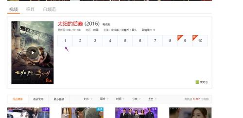 电信ITV及各类网络电视该