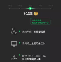微信怎么刷屏 多种实用方