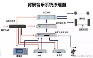 IPC在不同领域有哪些含义