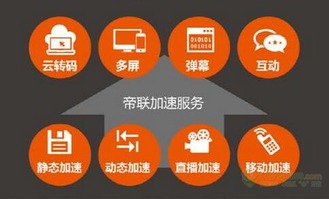 IDC与CDN行业有哪些新动态