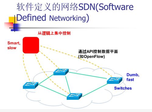 云计算奠定计算机网络体