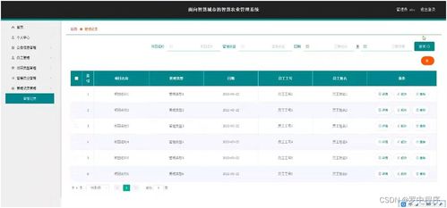 酒店常用系统及前台登记