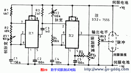 怎样系统掌握电机驱动控制的核心内容