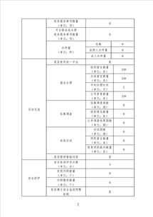 工信部备案系统有哪些最新变化及核心作用？