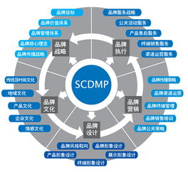 普通固定电话机如何连电