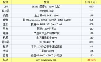 不同预算的电脑配置单该