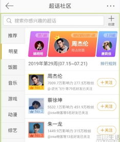 刷榜是什么 背后有何影响