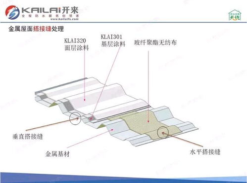 国六车型后处理系统故障该如何处理