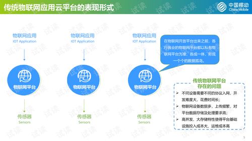 中国互联网时代的开启时