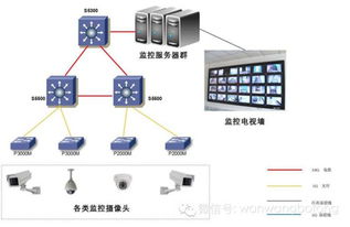 智慧保安app怎么下载安装？智慧校园安保与智慧安防涵盖哪些方面？