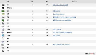 2025年普通电脑及组装笔记