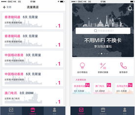 出境游用无忧行流量包划