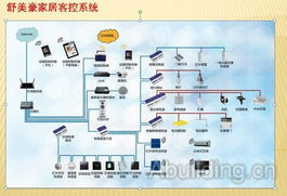 如何评价《心理测量者》