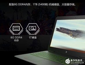hp笔记本win11如何设置 桌面