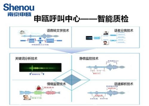 还有公司在使用y3系统吗k8呼叫系统相比它有哪些优势