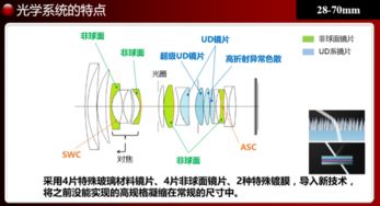 EOS到底是什么？多领域含