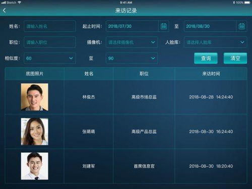 旅游景点常用的人像处理