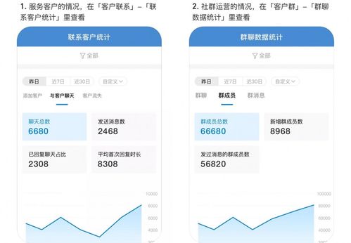 如何通过淘宝引流微信客