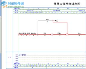 如何正确编制网络图并遵