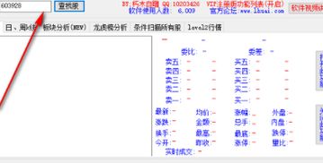 哪个软件的短线精灵最好