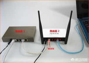 路由器自动连接、新换设