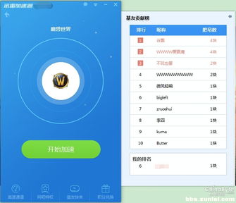 如何注册使用IP加速器 区