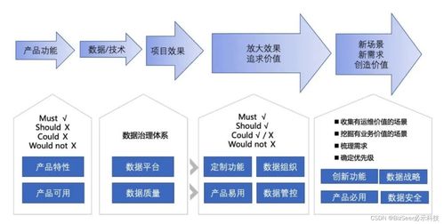 系统运维之家