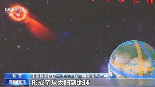 超级宇宙系统