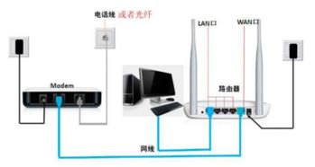 无线网络怎么连接电脑