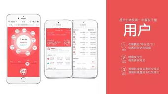 查房价的软件