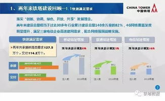 网络运维是干嘛的