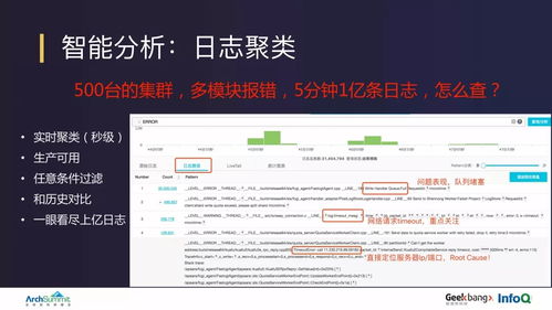 日志系统设计