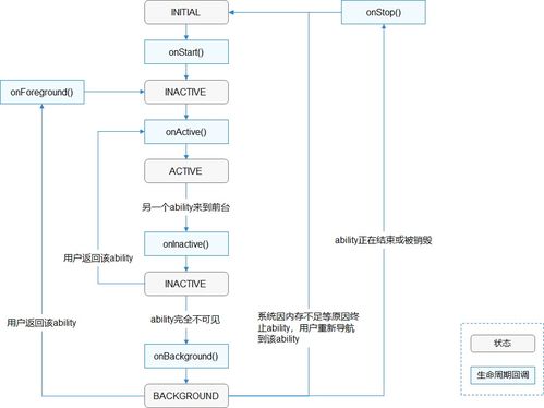 普明系统