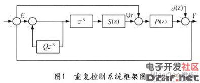 反系统