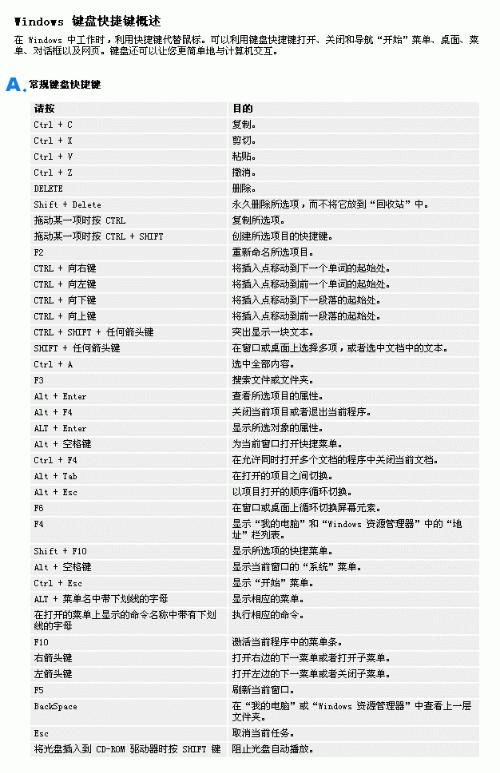 电脑屏幕锁快捷键