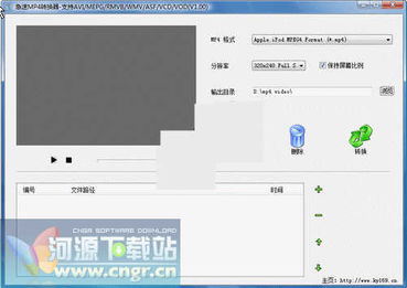 所有视频软件