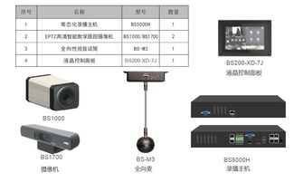 录播系统方案