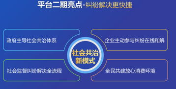 12315网络平台