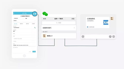 电脑能给手机打电话吗 怎